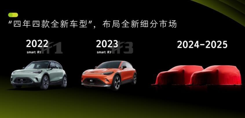 探索自营充电补能业态，四年发布四款新车，smart亮相广州车展