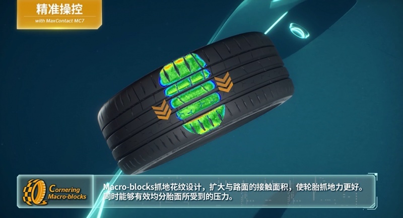 德国马牌MC7轮胎新品上市，驾控有道，善动能静