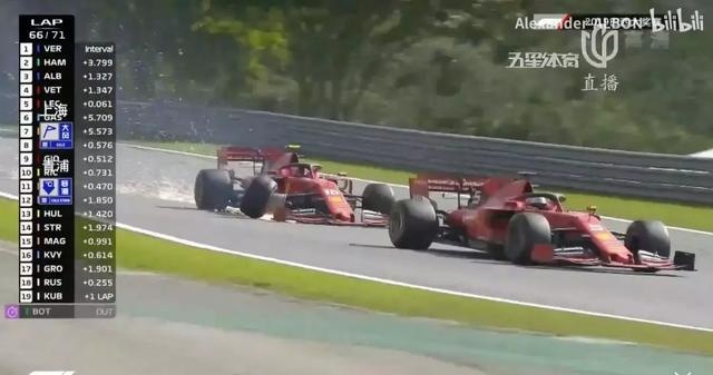 法拉利车队F1 2019赛季“迷惑行为全记录”