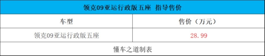 新款X5 M/X6 M雷霆版、江淮钇为3 | 一周新车