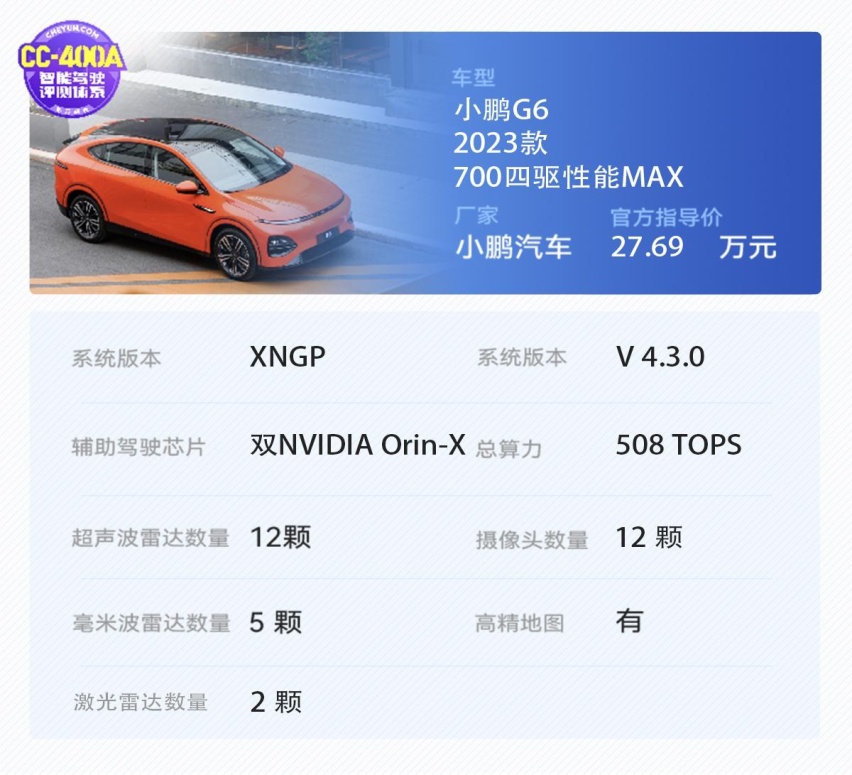 小鹏G6智能驾驶真实感受如何？