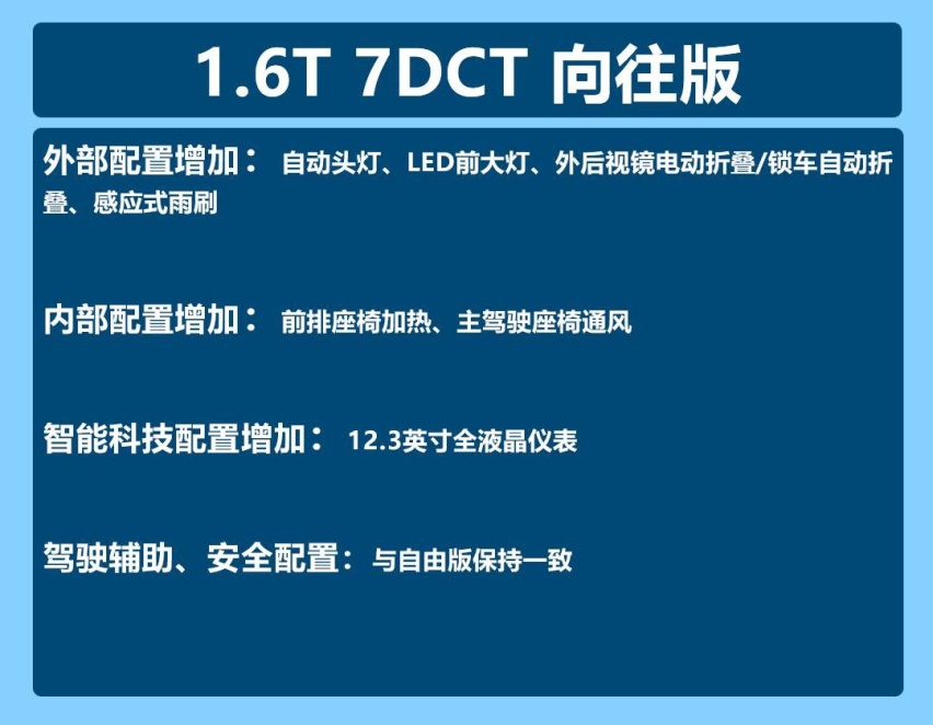 2022款捷途X70S购车手册：推荐1.5T DCT自由版 性价比最高