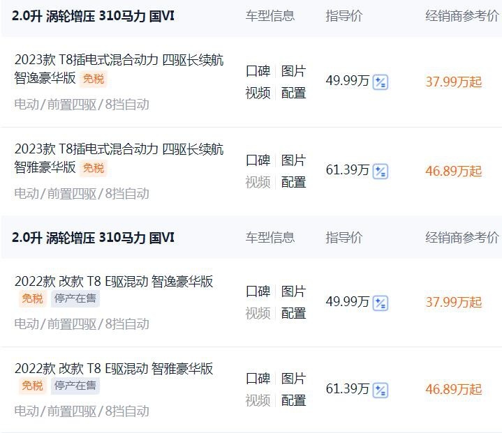 最高15万！成都再现“护犊子式”购车补贴，全行业为其自私买单？