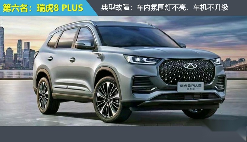 2024年前三季度SUV投诉指数排行: 降价容易OTA难