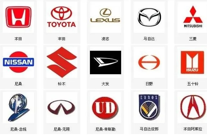 斯巴鲁森林人最新召回：与不合理排放风险有关，或是“旧病复发”