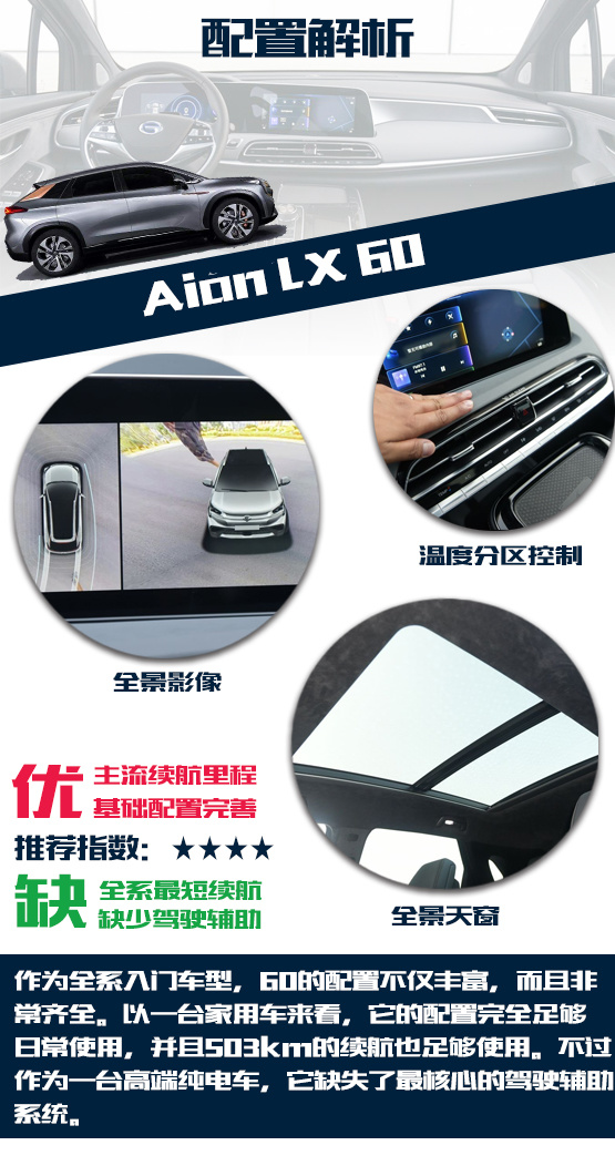 广汽新能源Aion LX哪款配置性价比最高