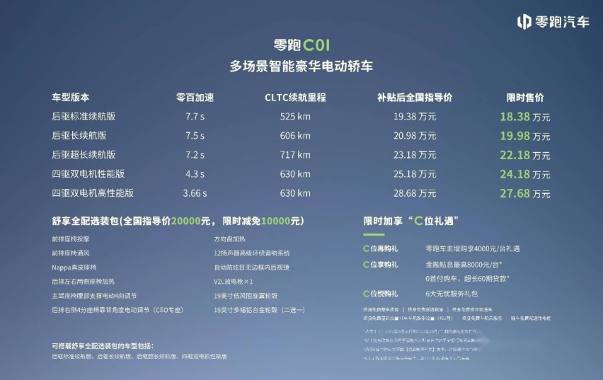 限时售价18.38-27.68万元 零跑旗舰车型C01上市