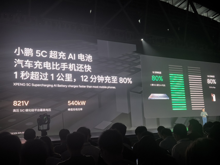 小鹏鲲鹏超级电动体系问世 图灵AI智驾体系剑指L4自动驾驶