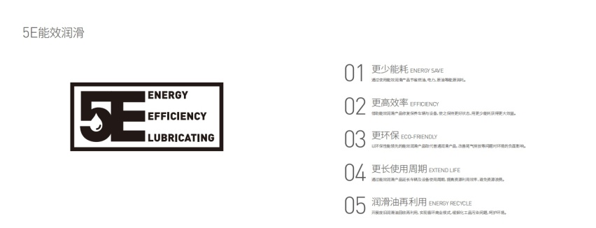 积极响应“国六”标准，统一润滑油做到“快准狠”