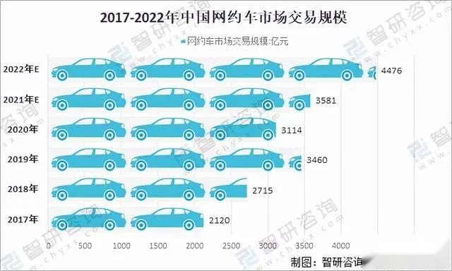 强势杀入换电市场，枫叶汽车60S为吉利做嫁衣？