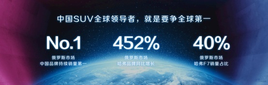 哈弗全新F系品牌发布 翻开年轻化、智能化、科技化新篇章