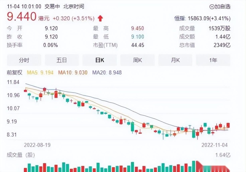 网传小米造车被叫停，问题到底出在了哪？