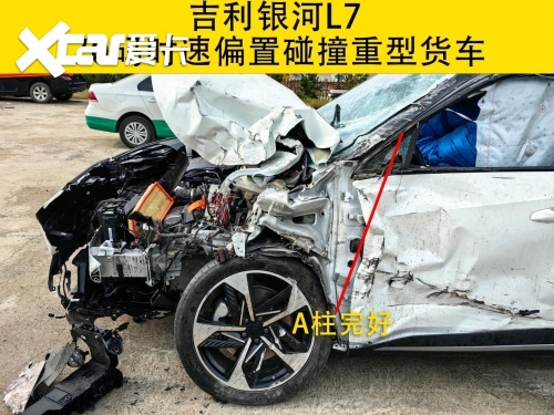 银河L7与重型货车偏置碰撞,吉利这一波是真的稳!