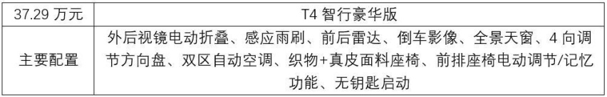 推荐T5 智逸版，沃尔沃S90全系导购