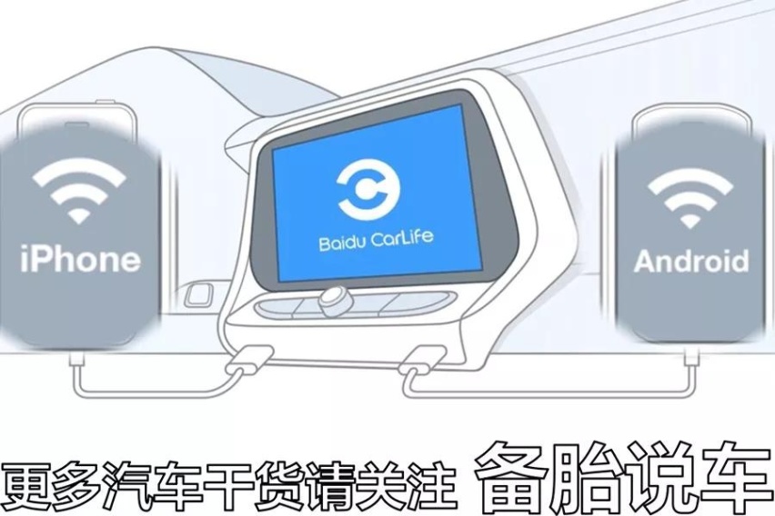 苹果CarPlay和百度CarLife，哪个更好用