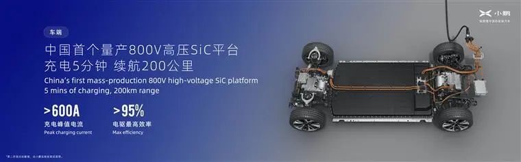 新势力决战500万内最好SUV，蔚来ES7、小鹏G9、理想L9扎堆互怼