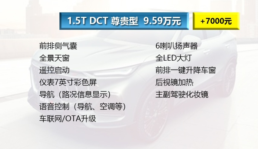尊贵型性价比最高，首推1.5T动力，欧尚X5购车手册