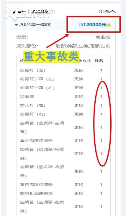 一秒钟查询车辆出险记录，二手车是否有必要查询车辆出险记录