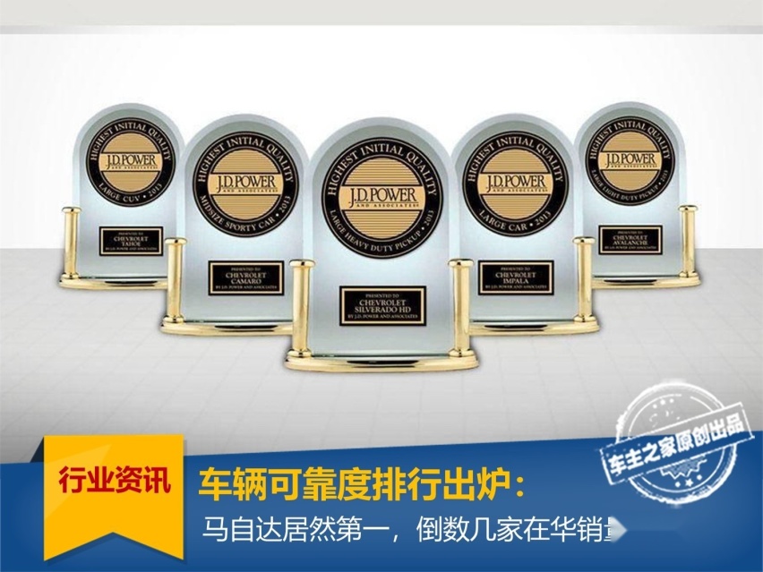 汽车可靠度排行榜：马自达居然第一？倒数几家在华销量惨淡