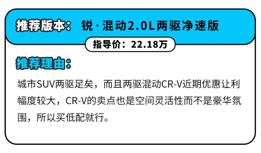 同个平台出来的SUV，它们之间不同在哪？选谁才是对的？