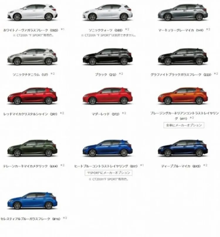 日规新款雷克萨斯CT200h上市，起价25.3万元