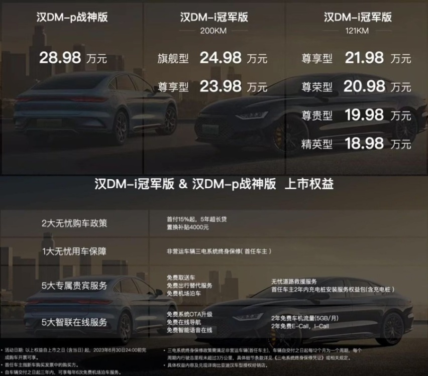 B级价格战开打！比亚迪汉DM-i冠军版&汉DM-p战神版上市