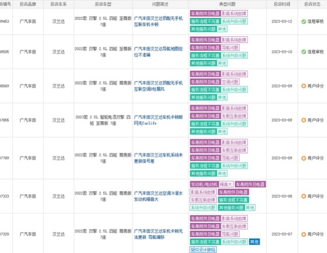 车机形同虚设、续航缩水近半……盘点不惧315的最“勇”车企