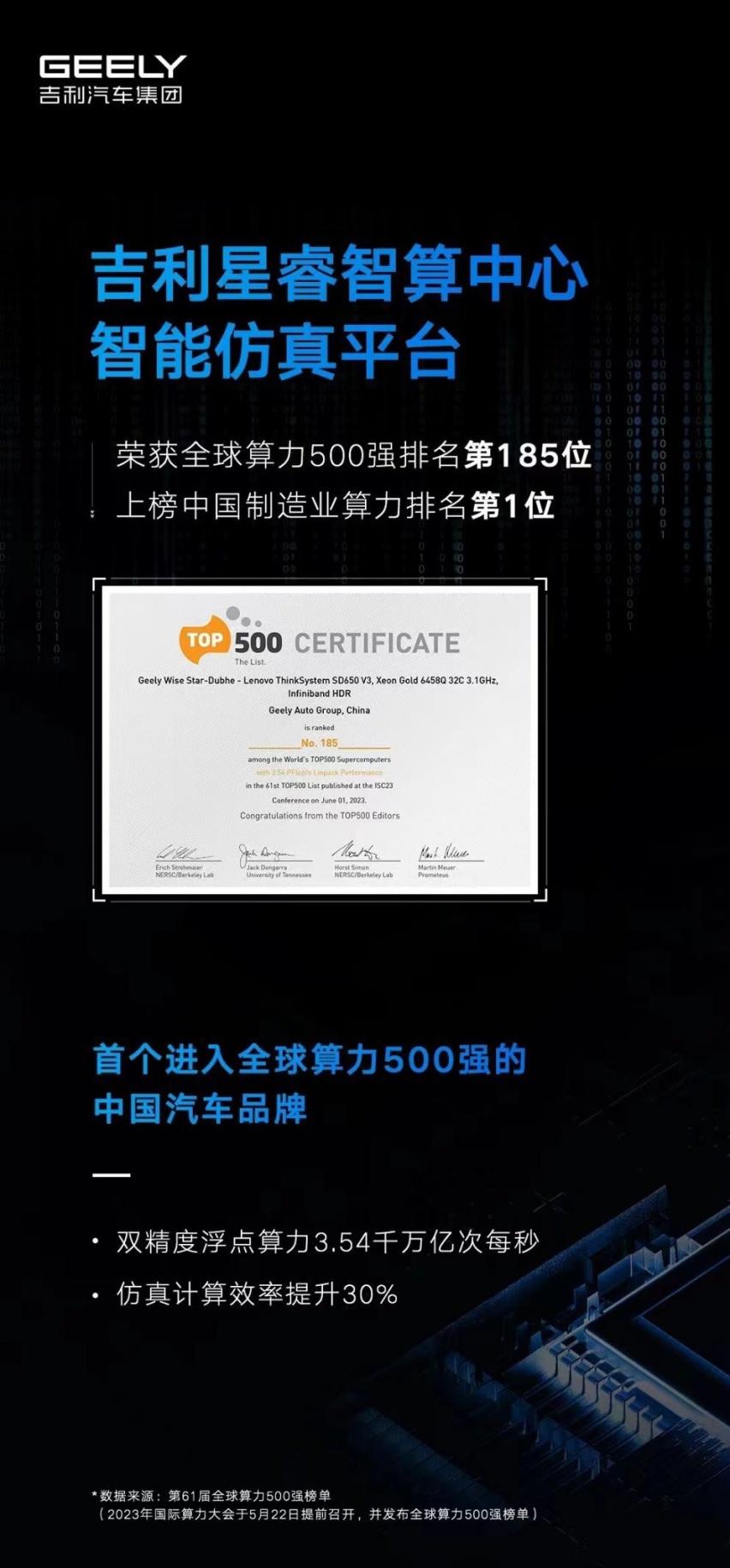 汽车行业首个全场景AI大模型发布在即，现实版钢铁侠“贾维斯”还会远吗？