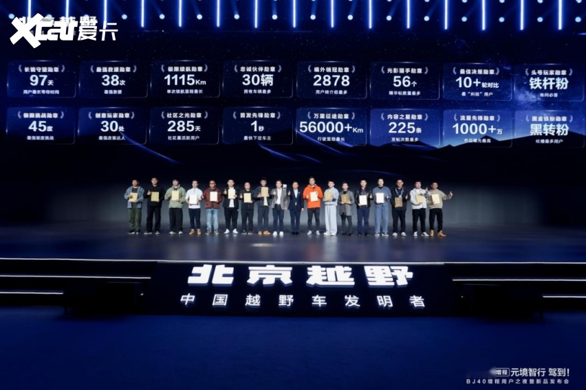 硬派智行双突破!限时换新19.49万元 BJ40增程元境智行版上市