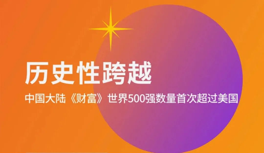 2020《财富》世界500强出炉｜造车真的挣钱？