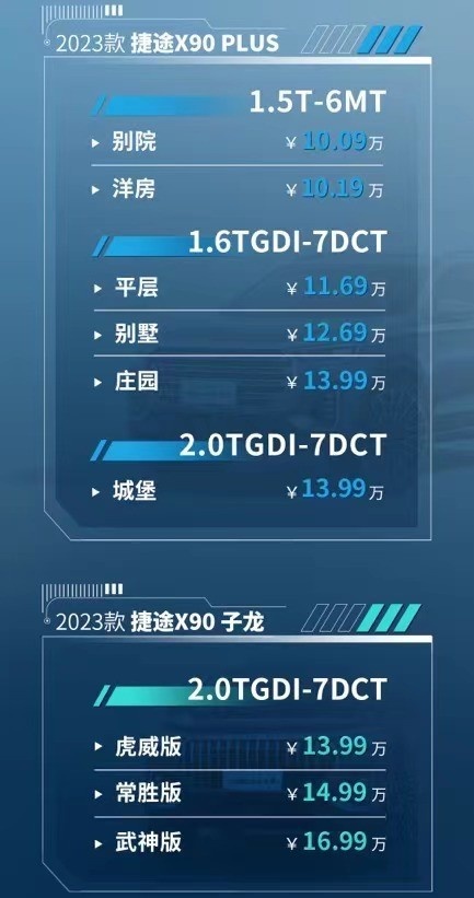 2.0TGDI超值大7座SUV，2023款捷途X90系双车焕新来袭