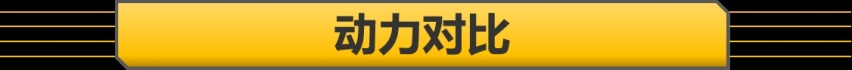 「帮你选车」日韩之争，涡轮还是自吸，到底谁更适合家用？