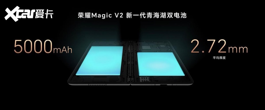 用创新改写高端格局 荣耀Magic V2系列开启折叠主场时代