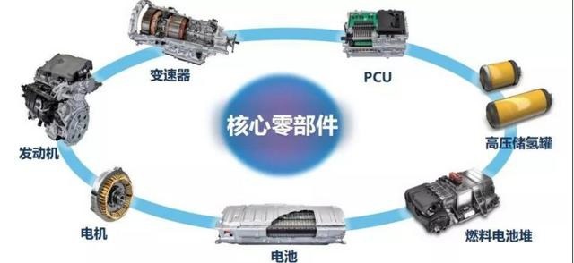 试驾丰田双擎E + 体验回归原点的驾驭快感