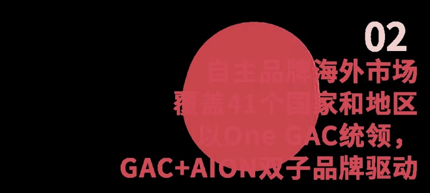广汽集团2023年汇总营业总收入超5000亿元 同比增长17.62%