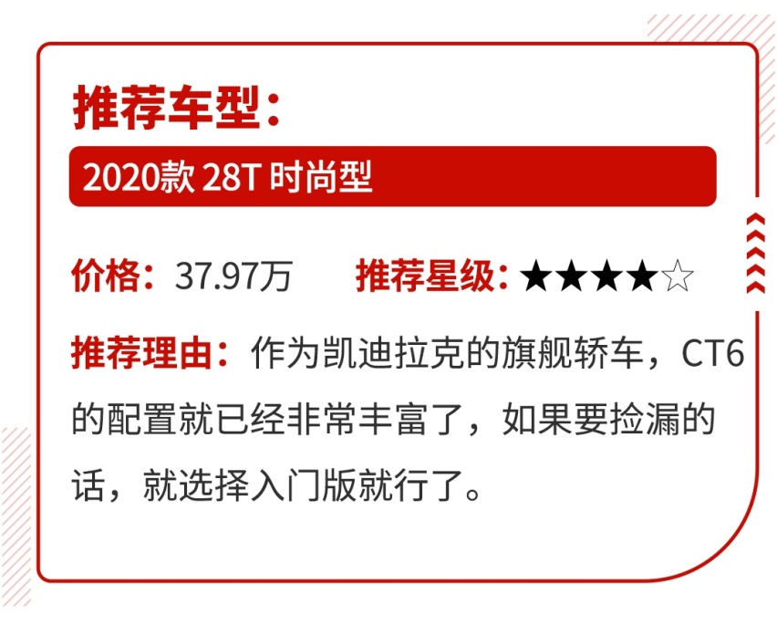 动辄优惠几万块，6.6万起这些车买到就赚！特别适合捡漏