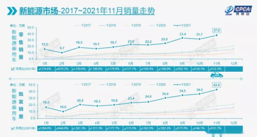 不要认为小型新能源汽车只有五菱宏光MINI，这款车会更胜一筹！