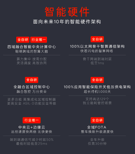 李斌称乐道L60定价比预售低，9月19日正式上市
