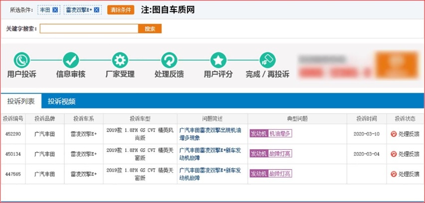 这生意还怎么做，丰田双擎E+车型也爆机油增多案例啦