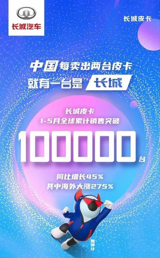 长城皮卡1-5月全球累计销售突破10万台 打响这“炮”的原因是什么？