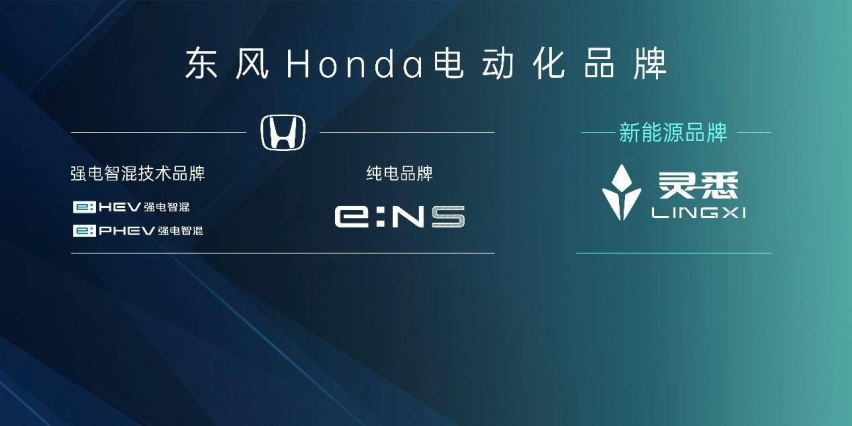 东风Honda按下电动化快进键