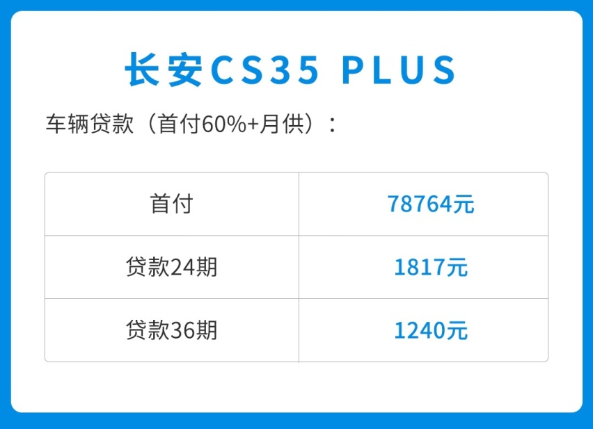 月薪多少才配买车养车？