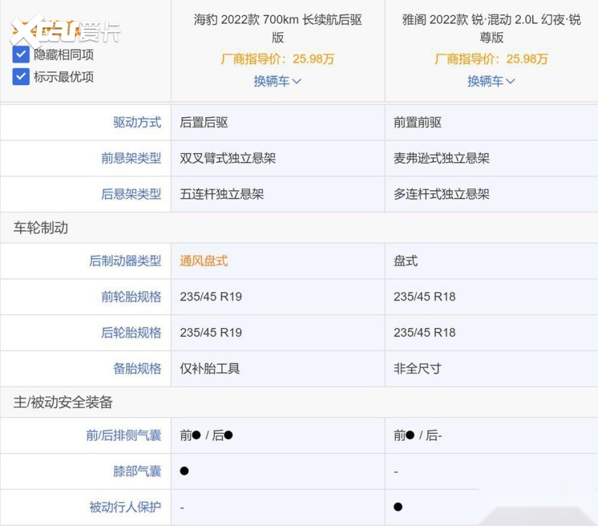 燃油车与新能源大对决 雅阁PK比亚迪海豹