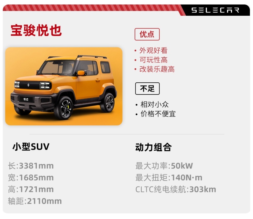 7.98万元起，宝骏悦也上市，更适合年轻人的越野车