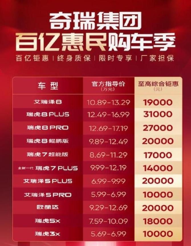 奇瑞.jpg