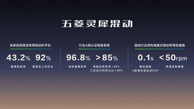 8.88万元起，五菱星光正式上市，提供标准版和进阶版两款配置