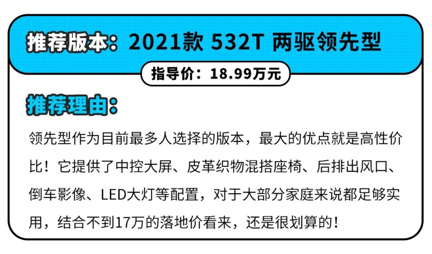 优惠4.5万！落地不到17万 空间还比CRV大 昂科威值吗？