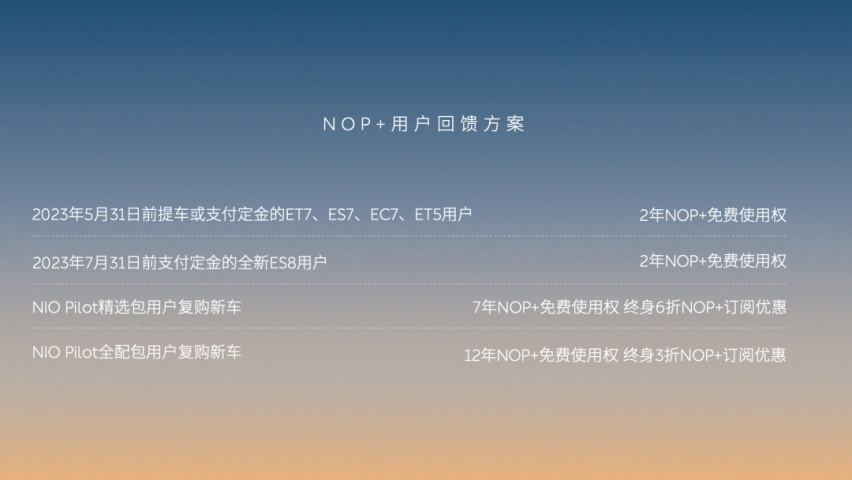 蔚来，价格战中的「逆行者」？