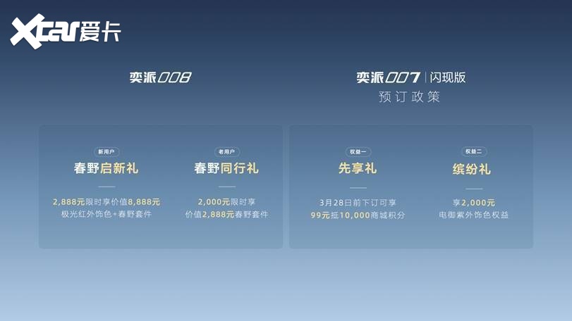 “奕家人的春日派对”，三车联袂上新！