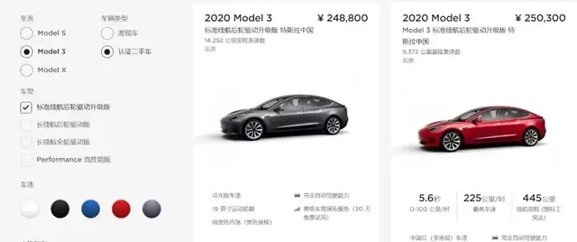 电动汽车=保值率差？特斯拉可能会颠覆你的三观